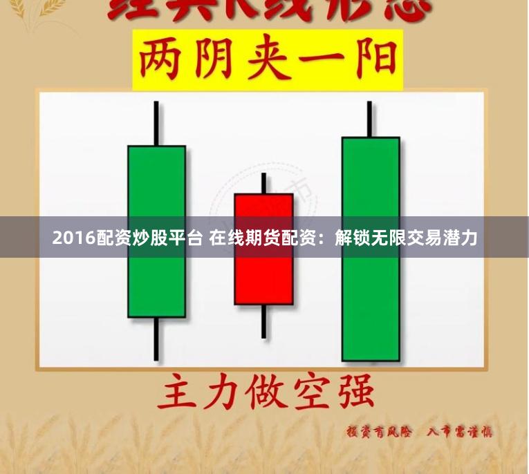 2016配资炒股平台 在线期货配资：解锁无限交易潜力