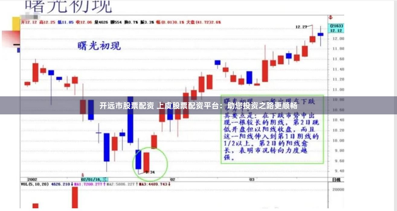 开远市股票配资 上虞股票配资平台：助您投资之路更顺畅