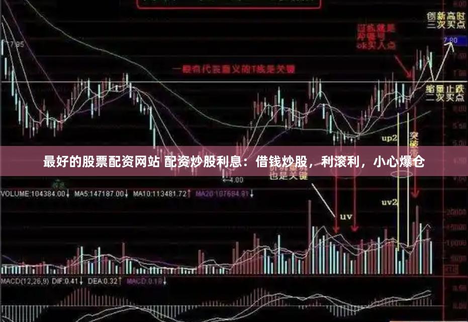 最好的股票配资网站 配资炒股利息：借钱炒股，利滚利，小心爆仓