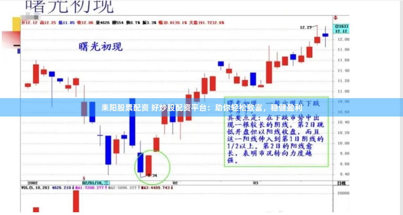 耒阳股票配资 好炒股配资平台：助你轻松致富，稳健盈利