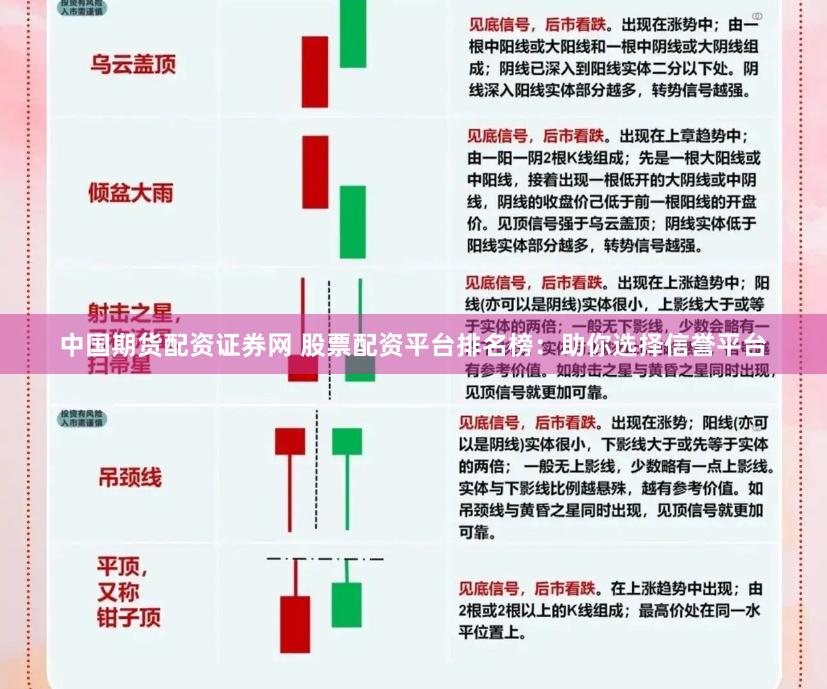 中国期货配资证券网 股票配资平台排名榜:助你选择信誉平台