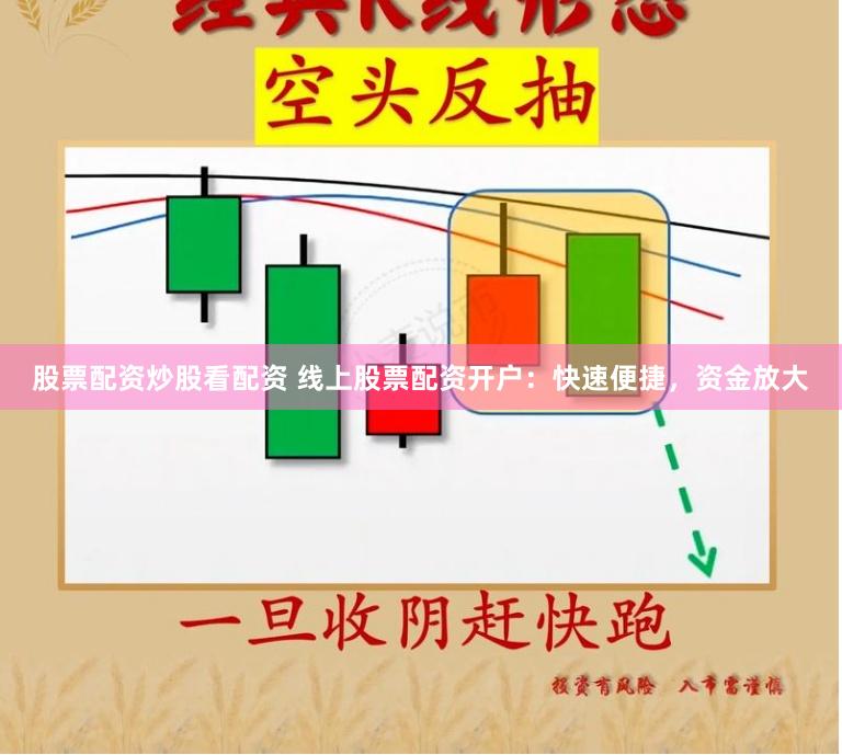 股票配资炒股看配资 线上股票配资开户：快速便捷，资金放大