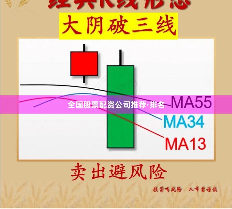 全国股票配资公司推荐·排名