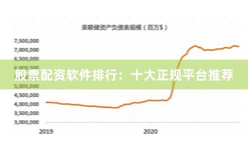 股票配资软件排行：十大正规平台推荐