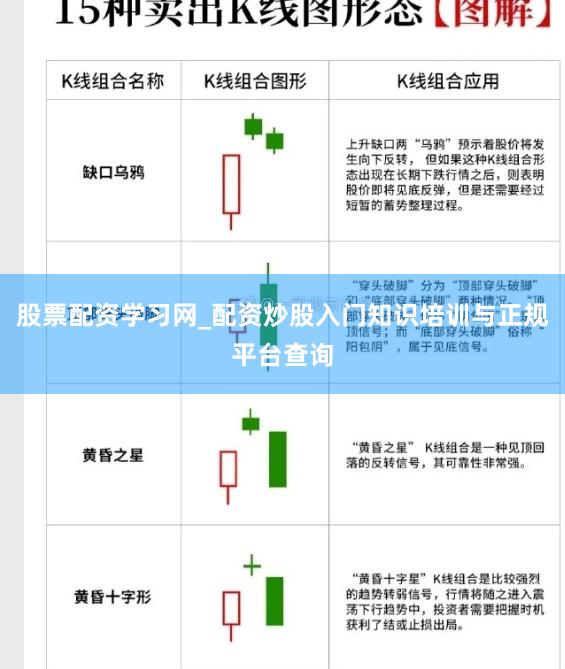 股票配资学习网_配资炒股入门知识培训与正规平台查询