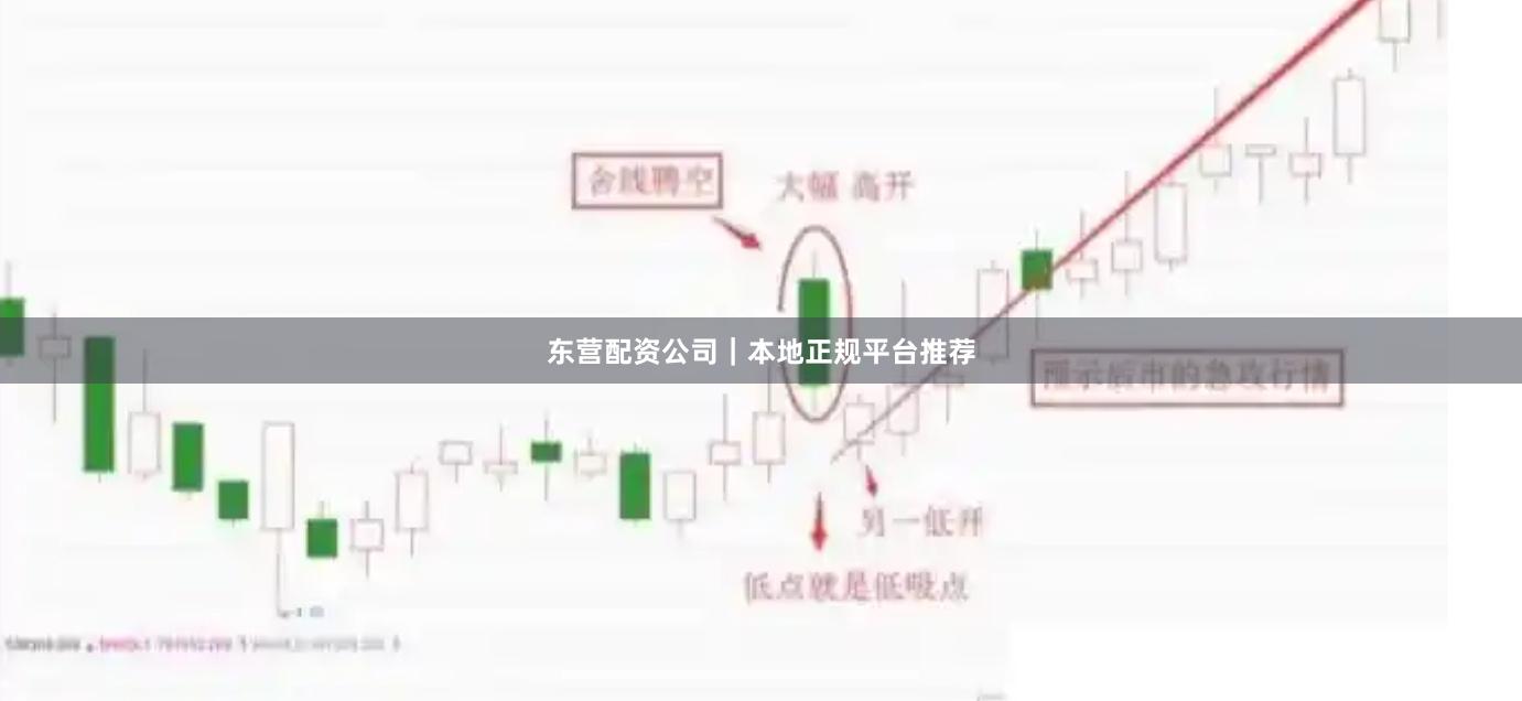 东营配资公司｜本地正规平台推荐