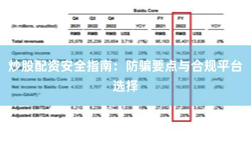 炒股配资安全指南：防骗要点与合规平台选择