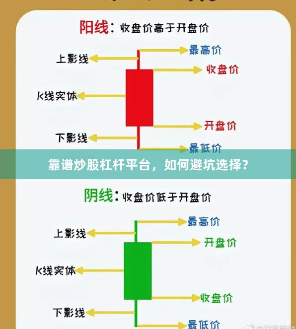靠谱炒股杠杆平台，如何避坑选择？