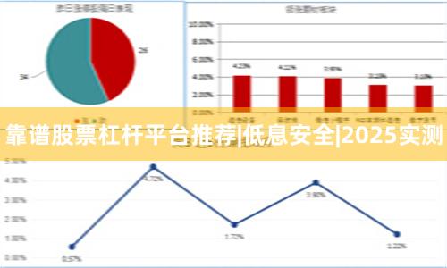 靠谱股票杠杆平台推荐|低息安全|2025实测