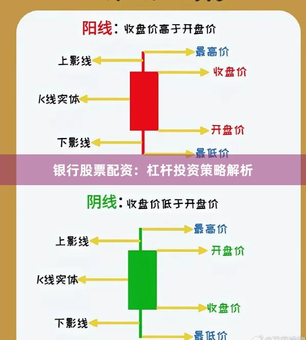 银行股票配资：杠杆投资策略解析